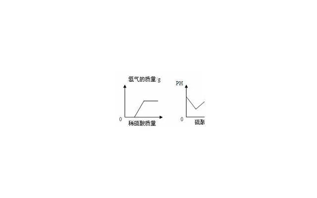  表示对未来可期的句子简短汇聚80条