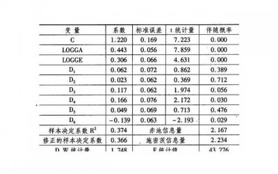 ​毕业的伤感句子