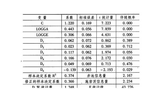 毕业的伤感句子