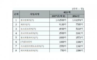 ​努力拼搏人生格言短句(2025努力拼搏最火文案短句)