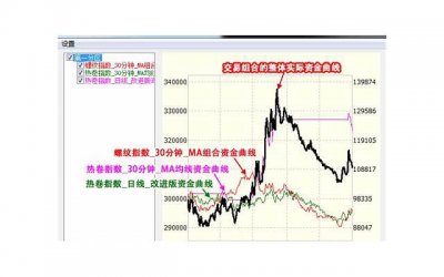 ​激励自己的句子简短最新摘录100条