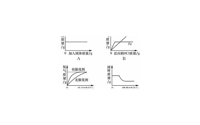 描写滑轮时的句子(精选159句)