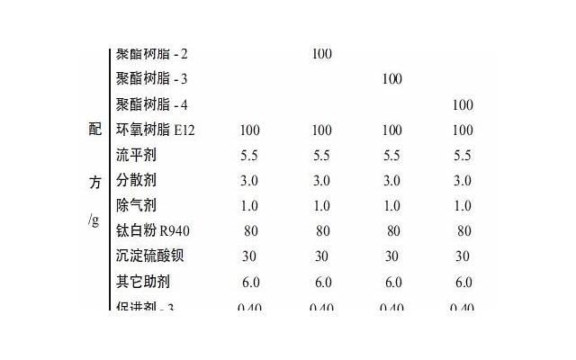 形容志同道合的句子精选12句