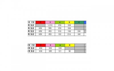 ​朋友圈励志语录短句子锦集96句