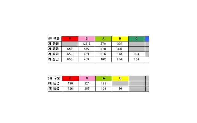  朋友圈励志语录短句子锦集96句