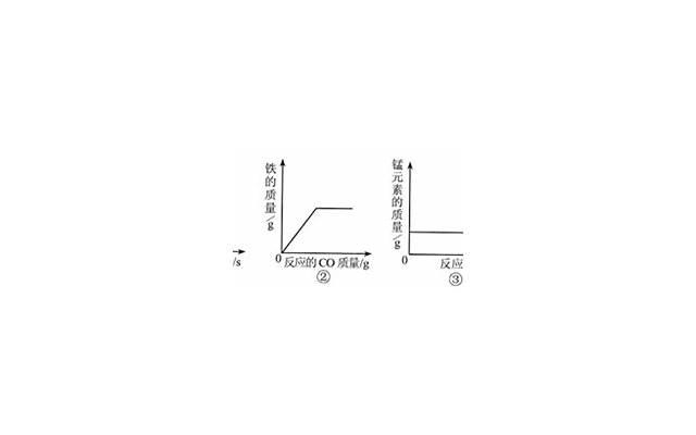  奋发向上的励志的句子简短锦集130条