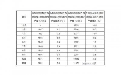 ​对自己励志的句子(写给自己的励志短句)