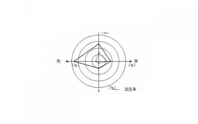 ​英文跑步励志短句子(激励自己努力的句子)