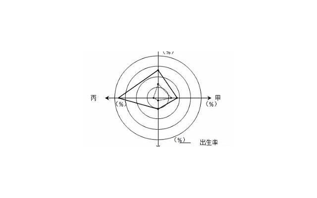 英文跑步励志短句子(激励自己努力的句子)