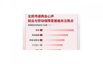 ​悼念刚去世同辈的短句汇总66句