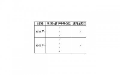 ​努力让自己变得更优秀的句子精选757句