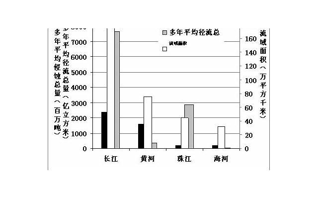 伤感心情失落的说说 表达伤感心情失落的句子