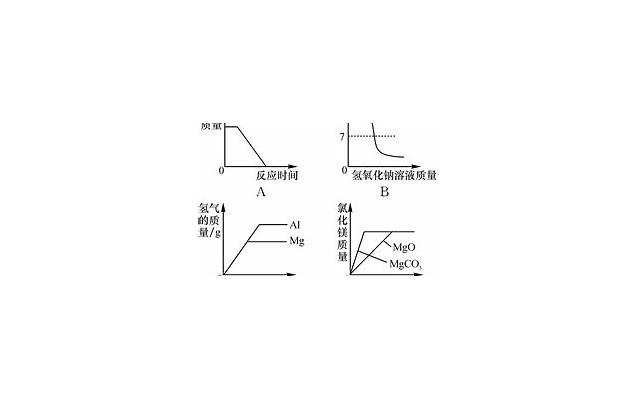  坐木马的感悟短句整理86句