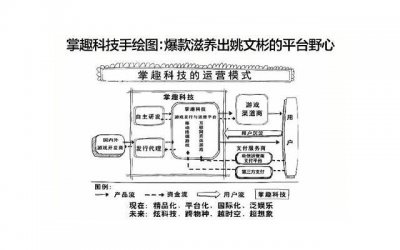 ​2025唯美至极的一句话短句