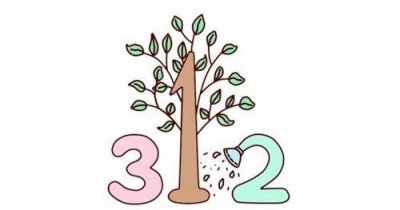 ​家长用一句话感谢老师对孩子关心与付出汇总78句