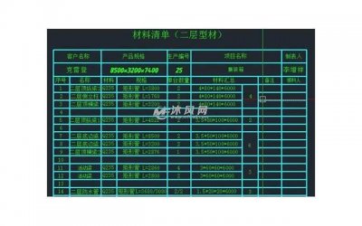​英语情话倒装句《质朴的表白的话》