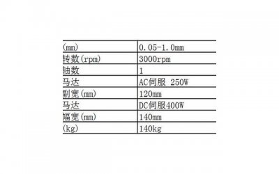 ​精选10条作为的简短情话（600句简短情话）