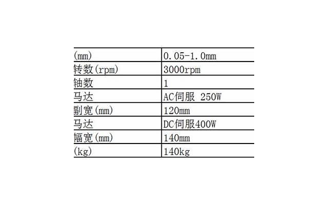 精选10条作为的简短情话（600句简短情话）