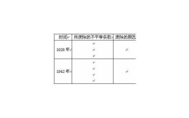 我姓谢的专属情话句子（推荐15句）