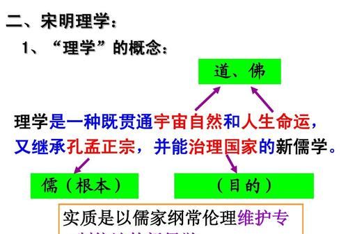 宋明理学受什么影响