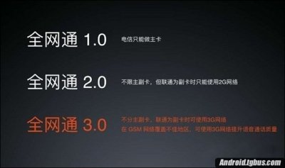 ​全网通3.0和2.0有何区别？区别对比介绍！