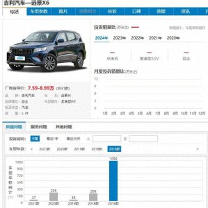 ​远景X6顶棚频现“自由落体” 车主集体维权