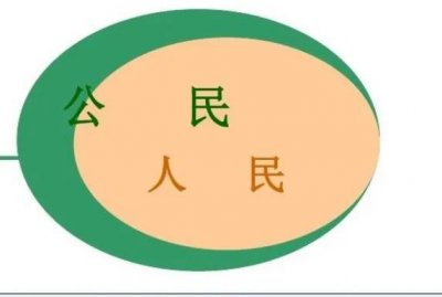 ​公民和人民的区别是什么？我们属于公民还是人民？