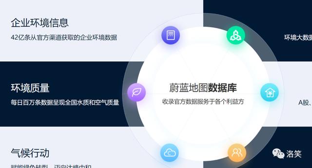 环保行业网站有哪些（环境人必备的五十个环保网站）(3)