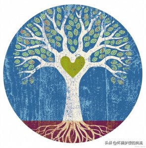 ​黄氏家谱字辈大全，陆续整理中