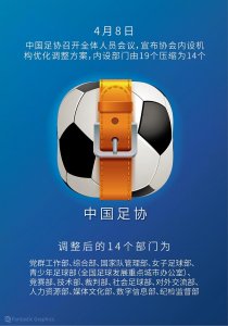 ​改革动真格？中国足协精简机构，内设部门由19个压缩至14个