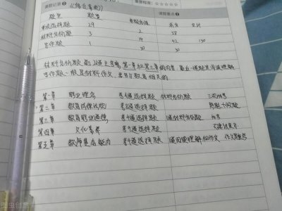 ​教师资格证五年后失效？有关教资考试的5个有效期你必须知道