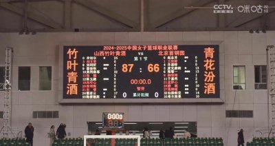 ​未能迎来新年三连胜 北京女篮客场不敌山西队