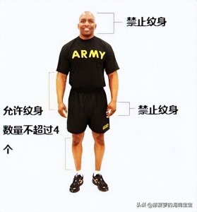 ​有纹身居然不能参军？美军居然有严格纹身要求！