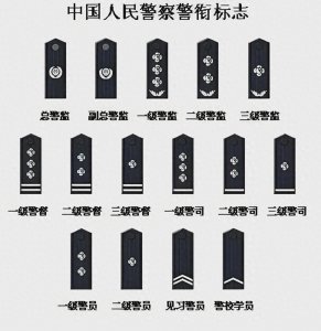 ​我国级别最高的派出所是哪个？为何所长级别能达到副厅级？