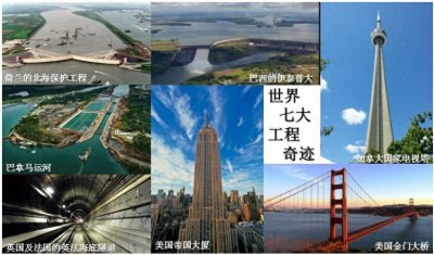 ​世界七大工程奇迹-南北美洲的战略咽喉“巴拿马运河”