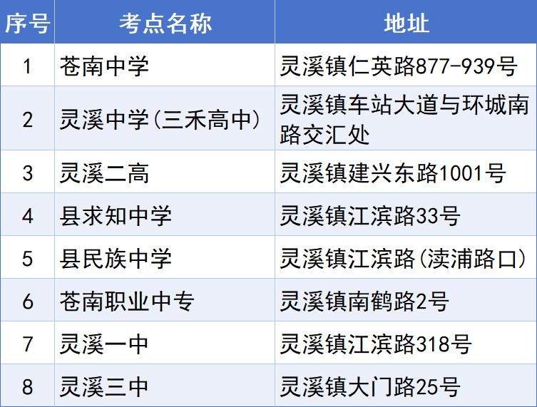 苍南考点.png