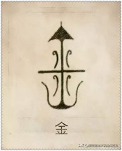 ​姓氏图腾总览.01